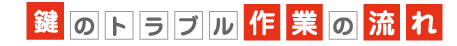 急なカギのトラブルからトラブル解決までの作業の流れについて。